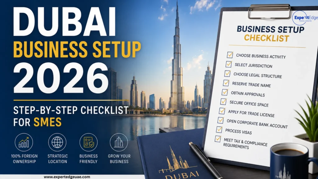 Dubai Business Setup 2026 step-by-step checklist for SMEs showing company formation process, licensing, visas, banking, and compliance requirements in Dubai, UAE